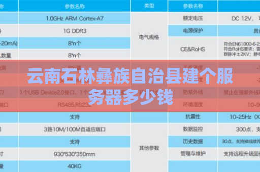云南石林彝族自治县建个服务器多少钱