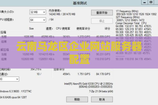 云南马龙区企业网站服务器配置