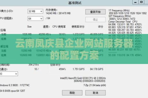 云南凤庆县企业网站服务器的配置方案