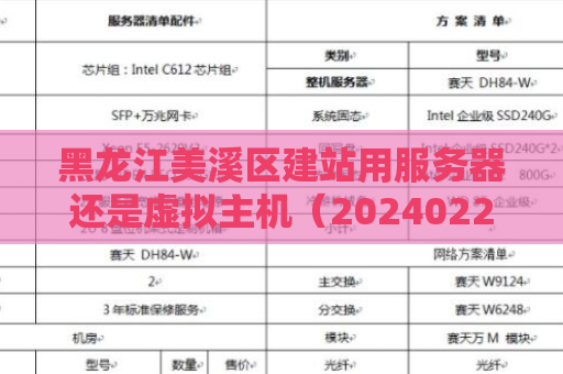 黑龙江美溪区建站用服务器还是虚拟主机（20240228更新）