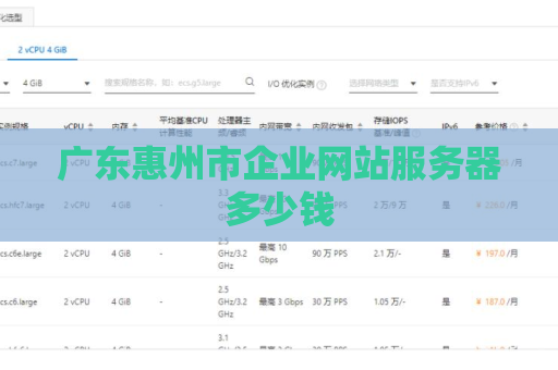 广东惠州市企业网站服务器多少钱