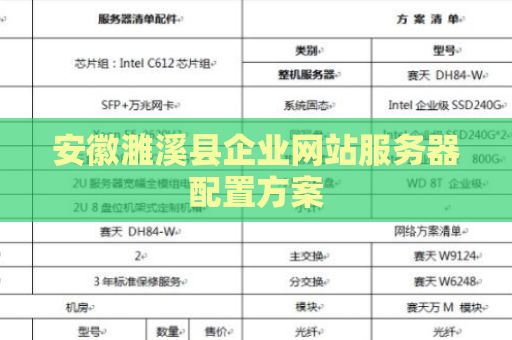 安徽濉溪县企业网站服务器配置方案
