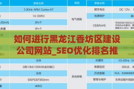 如何进行黑龙江香坊区建设公司网站_SEO优化排名推广？